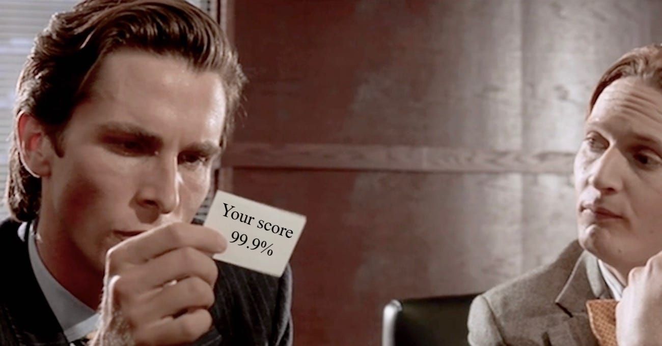 The Tyranny of the Highly Motivated